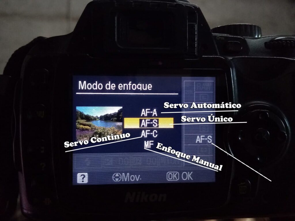 modo de enfoque